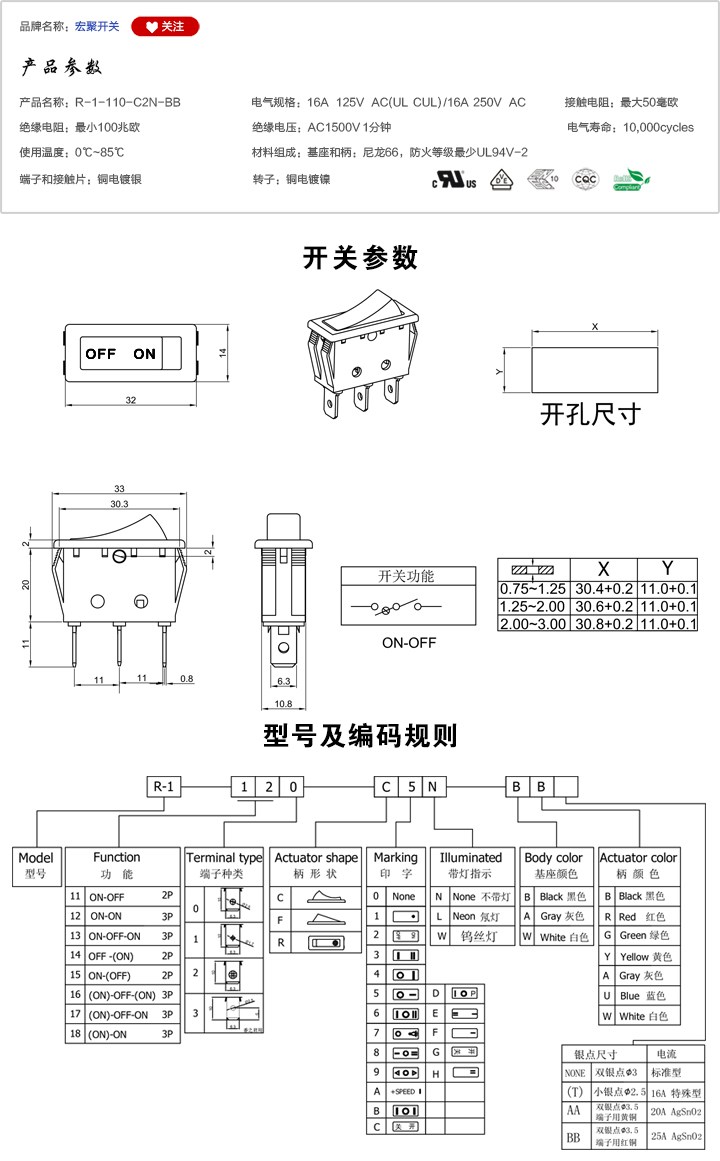 R-1-110-C2N-BB船型開關(guān)參數(shù)尺寸.jpg