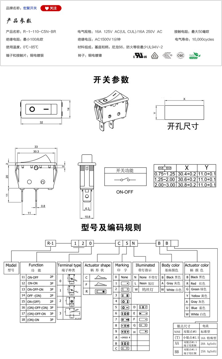 R-1-110-C5N-BR船型開關參數尺寸.jpg